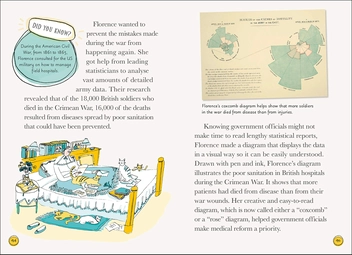 Паперова книга «Florence Nightingale», автор Кітсон Язинка - фото №7 - мініатюра
