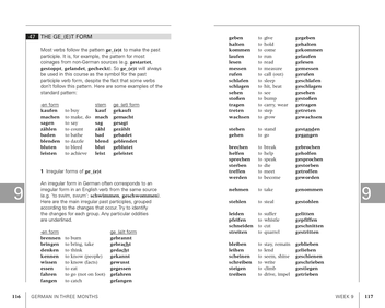Бумажная книга «German In 3 Months. Your Essential Guide to Understanding and Speaking German» - фото №4 - миниатюра