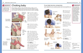 Бумажная книга «First Aid Fast for Babies and Children. Emergency Procedures for all Parents and Carers » - фото №4 - миниатюра