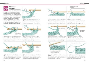 Паперова книга «101 Essential Tips Crochet. Breaks Down the Subject into 101 Easy-to-Grasp Tips» - фото №2 - мініатюра