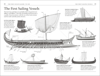 Бумажная книга «A Short History of Seafaring», автор Брайан Лавери - фото №6 - миниатюра