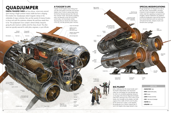 Паперова книга «Star Wars. The Force Awakens Incredible Cross Sections» - фото №4 - мініатюра