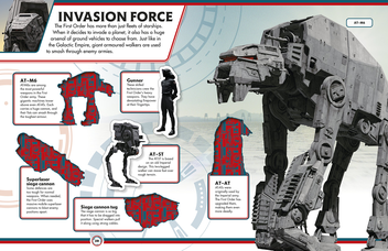 Паперова книга «Star War The Last Jedi Ultimate Sticker Collection», автор Девід Фентіман - фото №7 - мініатюра