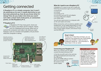 Паперова книга «Raspberry Pi Projects Made Easy. Key Stage 2. Beginner Level», автор Керол Вордерман - фото №4 - мініатюра
