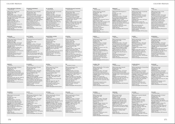 Бумажная книга «Essential World Atlas. The comprehensive companion to our planet» - фото №5 - миниатюра