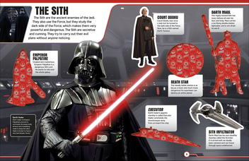 Паперова книга «Star Wars™ Ultimate Sticker Collection. More than 1000 Stickers», автор Шарі Ласт - фото №6 - мініатюра
