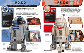 Паперова книга «Star Wars. Character Encyclopedia» - фото №4 - мініатюра