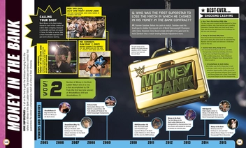 Паперова книга «WWE Absolutely Everything You Need to Know», авторів Дін Міллер, Стів Панталео - фото №5 - мініатюра