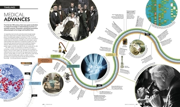 Бумажная книга «Big History: Our Incredible Journey, from Big Bang to Now» - фото №2 - миниатюра