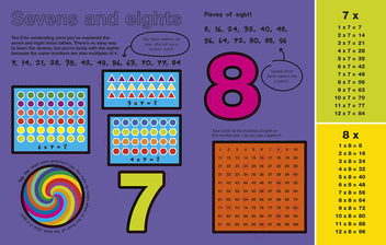 Бумажная книга «Turn to Learn Times Tables» - фото №2 - миниатюра