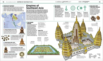 Бумажная книга «Knowledge Encyclopedia History! The Past as You've Never Seen it Before» - фото №4 - миниатюра