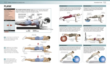 Паперова книга «Core Strength Training» - фото №3 - мініатюра