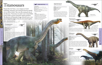Бумажная книга «Dinosaurs A Children's Encyclopedia» - фото №6 - миниатюра