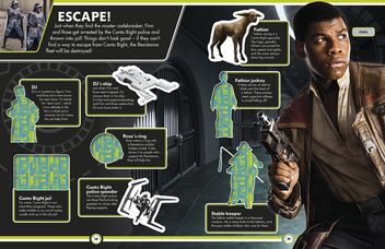 Паперова книга «Star War The Last Jedi Ultimate Sticker Collection», автор Девід Фентіман - фото №6 - мініатюра