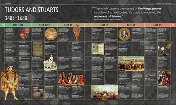Бумажная книга «History of Britain and Ireland. The Definitive Visual Guide» - фото №5 - миниатюра