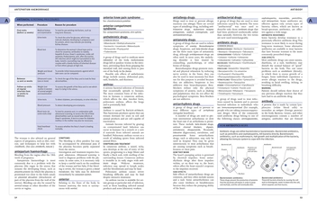 Бумажная книга «BMA A-Z Family Medical Encyclopedia» - фото №5 - миниатюра
