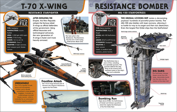 Паперова книга «Star Wars. Encyclopedia of Starfighters and Other Vehicles», автор Лендрі Вокер - фото №4 - мініатюра