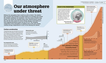 Бумажная книга «What's Really Happening to Our Planet? The Facts Simply Explained » - фото №2 - миниатюра