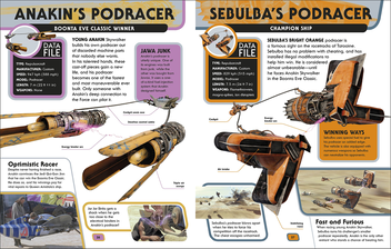 Паперова книга «Star Wars. Encyclopedia of Starfighters and Other Vehicles», автор Лендрі Вокер - фото №5 - мініатюра