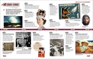 Бумажная книга «History Year by Year», авторов Питер Крисп, Джо Фуллман, Сьюзен Кеннеди - фото №13 - миниатюра