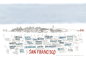 Бумажная книга «Meanwhile in San Francisco. The City in its Own Words», автор Венди Макнотон - фото №2 - миниатюра