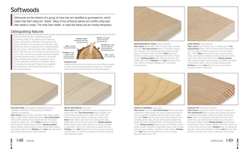 Бумажная книга «Woodwork Step by Step. More than 100 Tools and Techniques with Inspirational Projects to Make», автор Джулиан Касселл - фото №4 - миниатюра