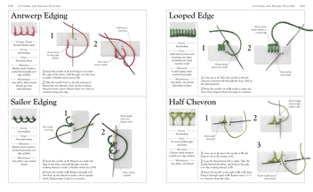 Паперова книга «Embroidery Stitches Step-by-Step», автор Люсінда Гандертон - фото №5 - мініатюра