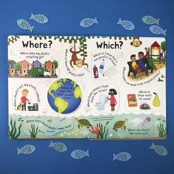 Паперова книга «Lift-the-Flap Questions and Answers About Plastic », автор Кеті Дейнс - фото №2 - мініатюра