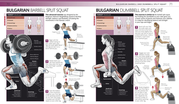 Бумажная книга «Strength Training. The Complete Step-by-Step Guide to a Stronger, Sculpted Body» - фото №2 - миниатюра
