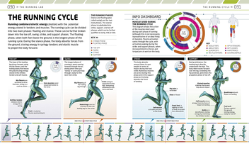 Бумажная книга «Complete Running and Marathon Book. How to Run Faster, Further, Smarter» - фото №4 - миниатюра