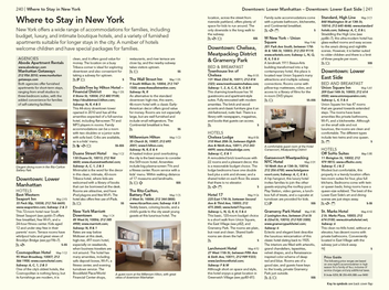Паперова книга «Family Guide New York City» - фото №6 - мініатюра