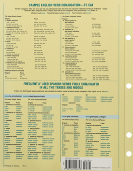 Паперова книга «Spanish Verbs Conjugation Card», автор Крістофер Кендріс - фото №2 - мініатюра