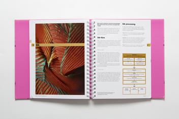 Бумажная книга «Fabric for Fashion. The Swatch Book. Second Edition with 125 Sample», авторов Клайв Халлетт, Аманда Джонстон - фото №6 - миниатюра