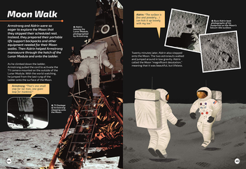 Бумажная книга «Imagine You Were There... Walking on the Moon», автор Кэрин Дженнер - фото №2 - миниатюра