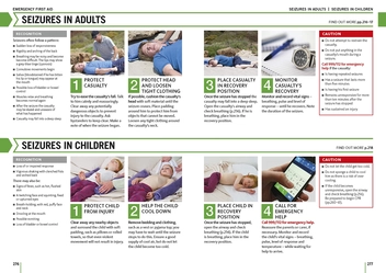 Бумажная книга «First Aid Manual. The Step-by-Step Guide For Everyone (Irish edition)» - фото №3 - миниатюра