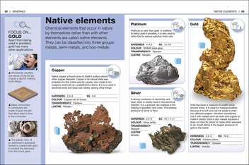 Бумажная книга «Rocks and Minerals. Facts at Your Fingertips» - фото №6 - миниатюра
