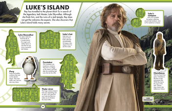 Паперова книга «Star War The Last Jedi Ultimate Sticker Collection», автор Девід Фентіман - фото №4 - мініатюра