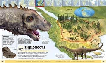 Бумажная книга «What's Where on Earth Dinosaurs and Other Prehistoric Life», авторов Даррен Нэйш, Крис Баркер - фото №10 - миниатюра