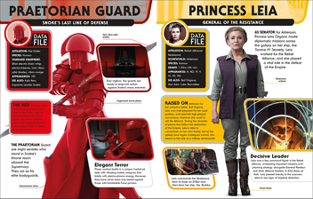 Паперова книга «Star Wars. Character Encyclopedia» - фото №6 - мініатюра