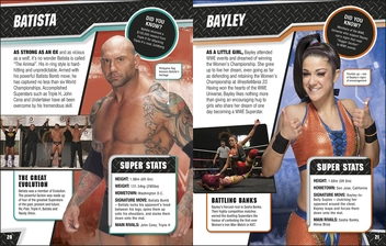 Бумажная книга «WWE Ultimate Superstar Guide», автор Джейк Блэк - фото №6 - миниатюра