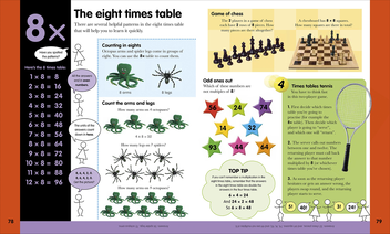 Бумажная книга «Help Your Kids With Times Tables», автор Кэрол Вордерман - фото №6 - миниатюра