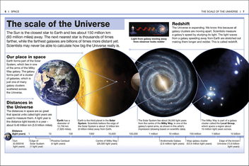 Бумажная книга «Pocket Eyewitness Space. Facts at Your Fingertips» - фото №6 - миниатюра