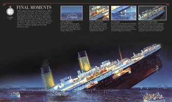 Бумажная книга «Story of the Titanic» - фото №5 - миниатюра