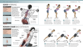 Паперова книга «Core Strength Training» - фото №5 - мініатюра