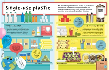Бумажная книга «What A Waste. Rubbish, Recycling, and Protecting our Planet», автор Джесс Френч - фото №5 - миниатюра