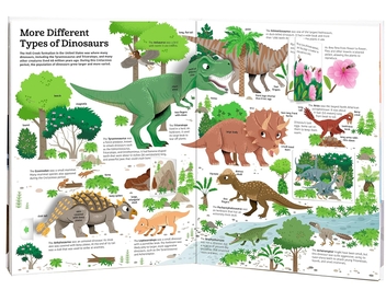 Бумажная книга «The Ultimate Book of Dinosaurs and Other Prehistoric Creatures», автор Сандра Лабукари - фото №4 - миниатюра
