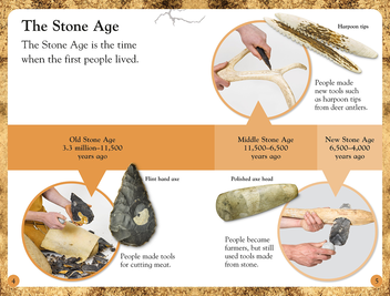 Бумажная книга «Life In The Stone Age. Discover the Stone Age!», автор Дебора Лок - фото №4 - миниатюра