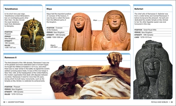 Паперова книга «Ancient Egypt» - фото №6 - мініатюра