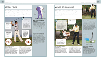 Паперова книга «The Complete Golf Manual», автор Стів Ньюелл - фото №11 - мініатюра