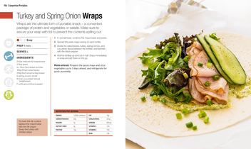 Паперова книга «Feed Your Fitness. A Cookbook to Fuel High Performance», автор Шеллі Мельцер - фото №4 - мініатюра